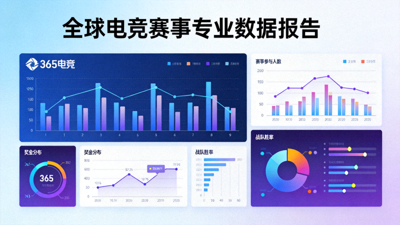 《全球电竞赛事专业数据报告》封面 - 显示报告标题、365电竞Logo及数据可视化图表元素