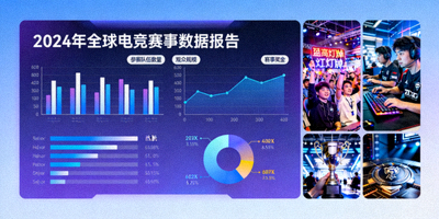 2024年全球电竞赛事数据报告封面，显示各种统计图表和电竞赛事照片